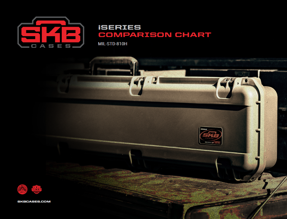 iSeries Comparison Chart pdf