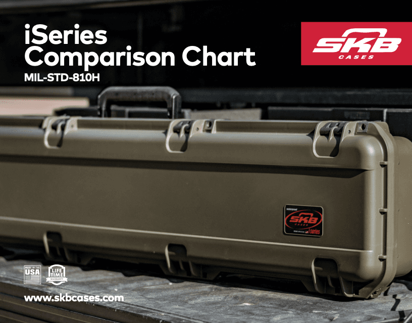 iSeries Comparison Chart pdf